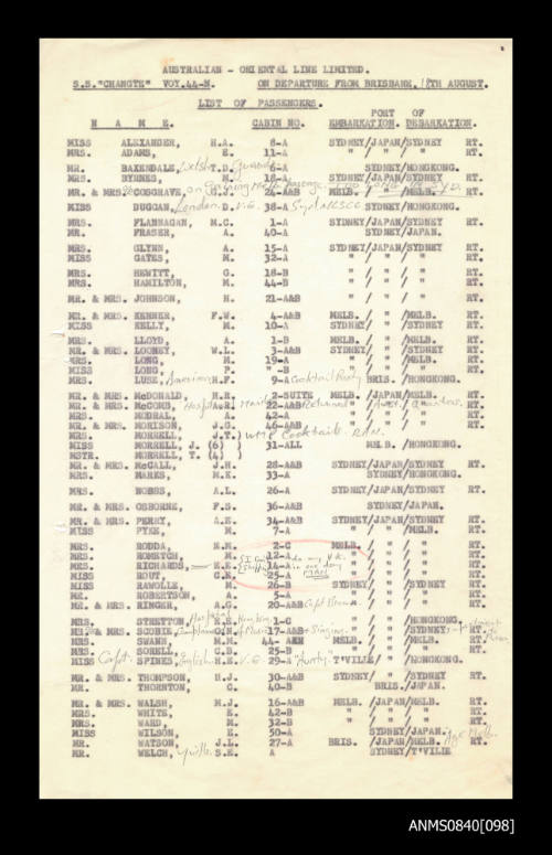 List of passengers on board SS CHANGTE departing from Brisbane 18 August 1958