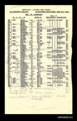 List of passengers on board SS CHANGTE departing from Sydney 23 May 1958