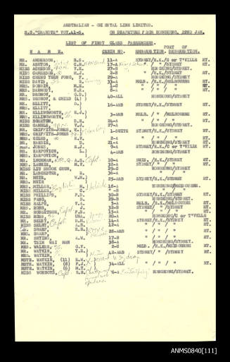 List of passengers on board SS CHANGTE departing from Hong Kong 22 January 1958