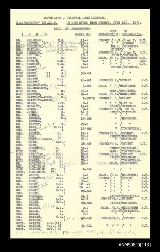 List of passengers on board SS CHANGTE departing from Sydney 27 December 1957