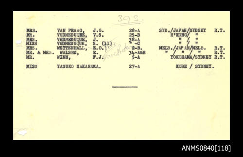 List of passengers on board SS CHANGTE Voyage 39-s on departure from Hong Kong 13 September