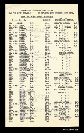 List of passengers on board SS CHANGTE departing from Kobe 3 September 1957