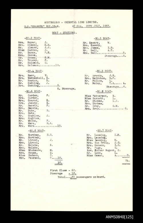 List of boat stations and passengers of SS CHANGTE Voyage 39 - n at sea 20 July 1957