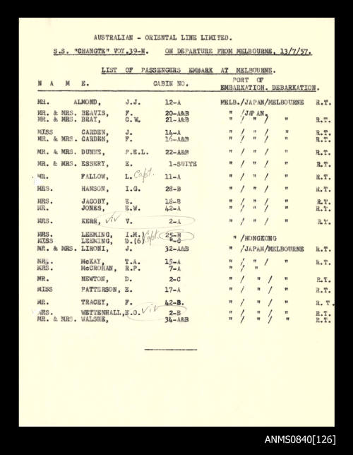 List of passengers on board SS CHANGTE on departure from Melbourne 13 July 1957