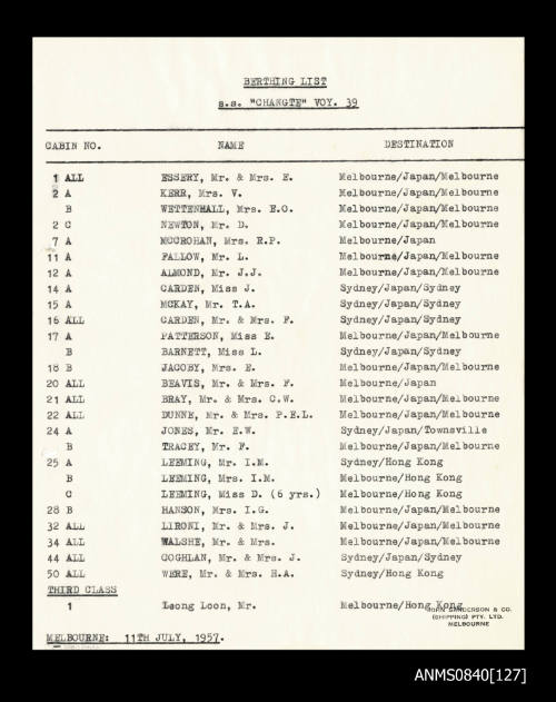 Berthing list for SS CHANGTE Voyage 39