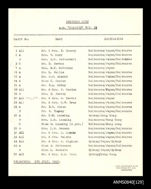 Berthing list for SS CHANGTE Voyage 39, dated 1957