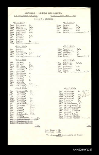 List of boat stations and passengers of SS CHANGTE Voyage 38-s at sea 14 June 1957