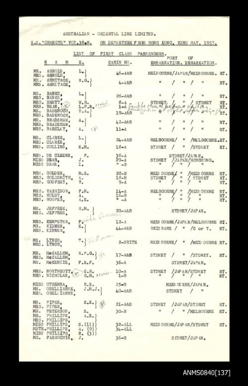 List of passengers on board SS CHANGTE on departure from Hong Kong 22 May 1957