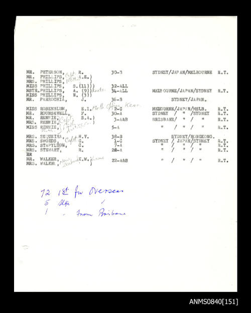 List of passengers on board SS CHANGTE on departure from Brisbane 24 April 1957