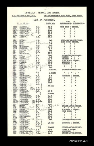 List of passengers on board SS CHANGTE on departure from Hong Kong 16 March 1957