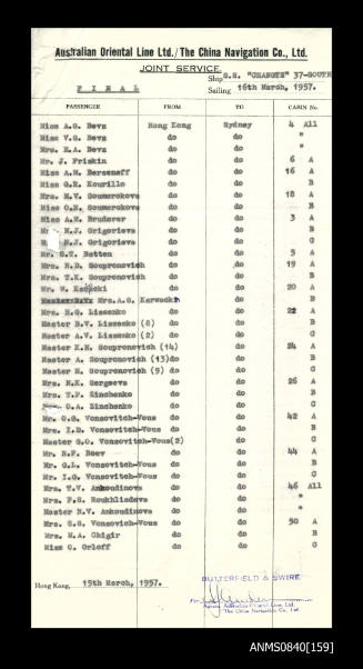 List of passengers on board SS CHANGTE on departure from Hong Kong 16 March 1957