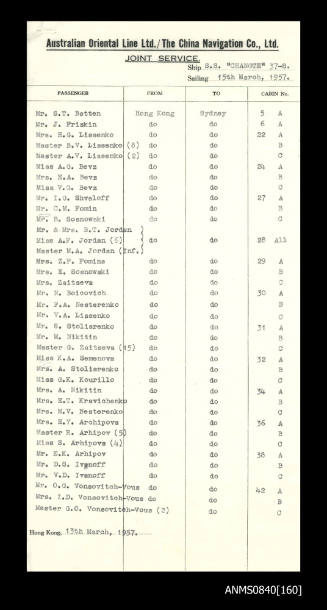 List of passengers on board SS CHANGTE on departure from Hong Kong 15 March 1957