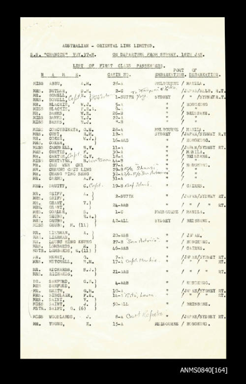 List of passengers on board SS CHANGTE on departure from Sydney 18 January 1957