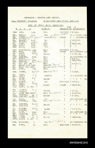 List of passengers on board SS CHANGTE on departure from Sydney 18 January 1957