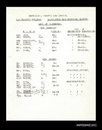 List of passengers on board SS CHANGTE on departure from Melbourne 11 January 1957