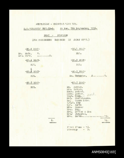 List of boat stations for SS CHANGTE at sea 7 September 1956