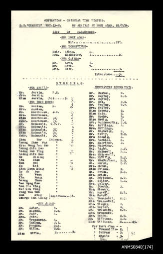 List of passengers on board SS CHANGTE on arrival at Port Alma 26 July 1957