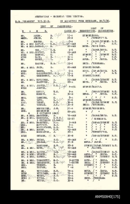 List of passengers on board SS CHANGTE on departure from Brisbane 24 July 1957