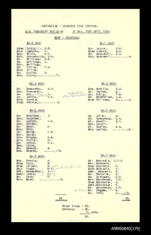 List of boat stations for SS CHANGTE at sea 21 July 1956