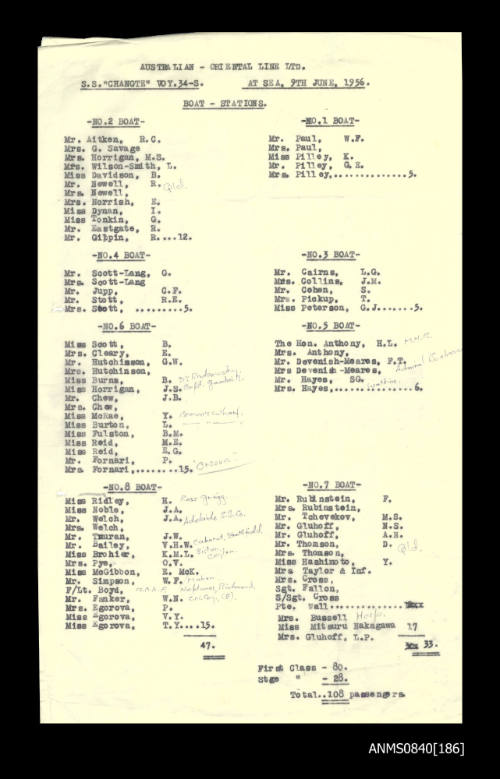 List of boat stations for SS CHANGTE at sea 9 June 1956