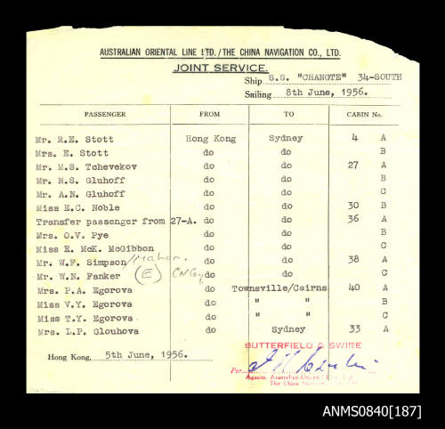 List of passengers on board SS CHANGTE departing from Hong Kong 8 June 1956