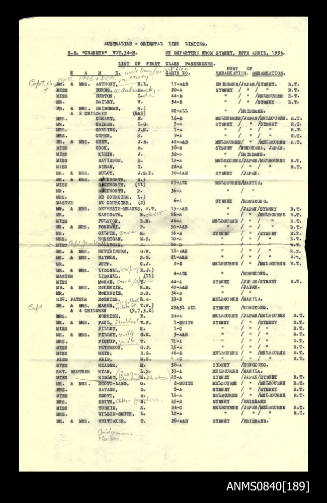 List of passengers on board SS CHANGTE on departure from Sydney 20 April 1956