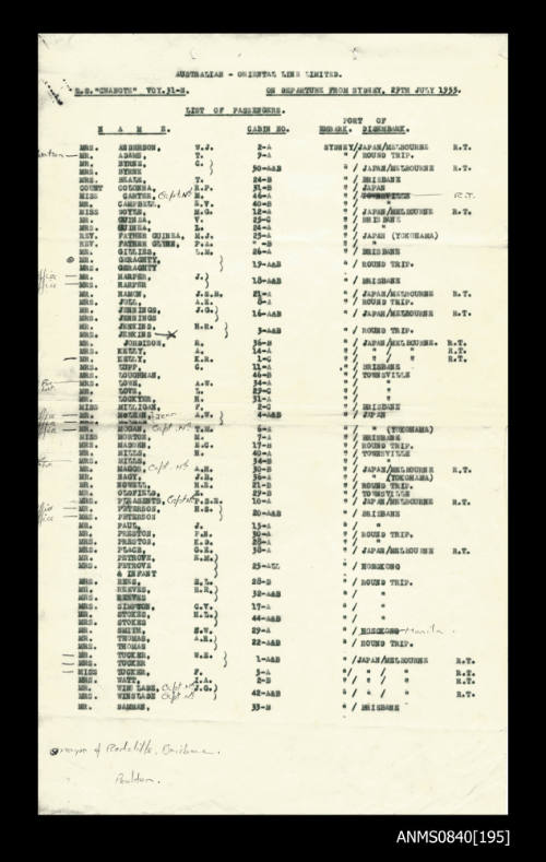 List of passengers on board SS CHANGTE on departure from Sydney 29 July 1955