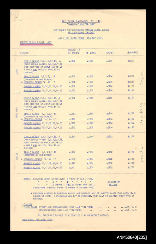 List of northbound and southbound passage rates for SS CHANGTE and TAIPING