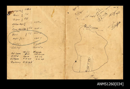 Hand written summary of Denis George's 1948 travels