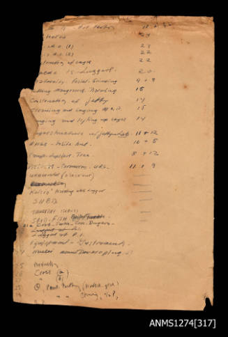 Handwritten list, written on carboard, of the photographs from this archive series of Packe Island, Packe Station, etc