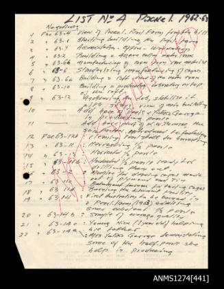 Handwritten list by Denis George of negatives of Packe Island 1962-63