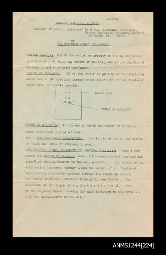 Chart No.1 of the Royal Visit 1954 [1]