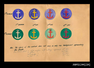 Volunteer Coastal Patrol 1st and 2nd Flotilla ranks identification illustration