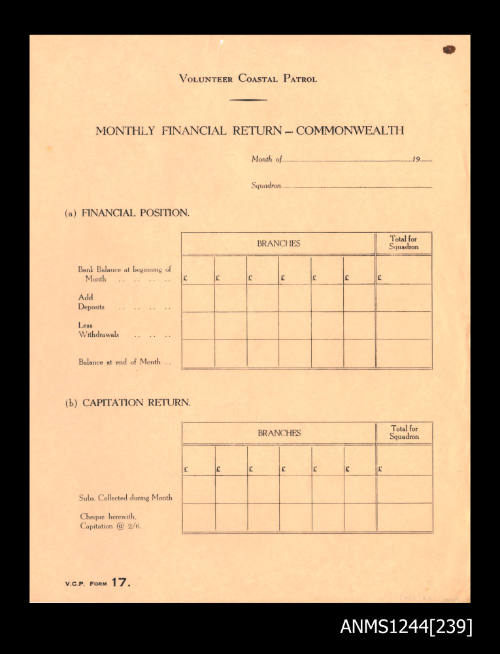 Volunteer Coastal Patrol monthly financial return- Commonwealth