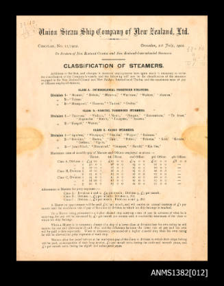 Union Steam Ship Company of New Zealand, Ltd newsletter, outlining classifications of steamers, and associated rates of pay for officers