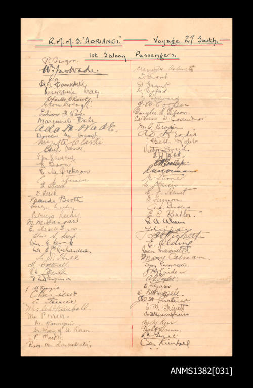 Handwritten list of 1st Saloon Passengers onboard the RMMS AORANGI, Voyage 27 south