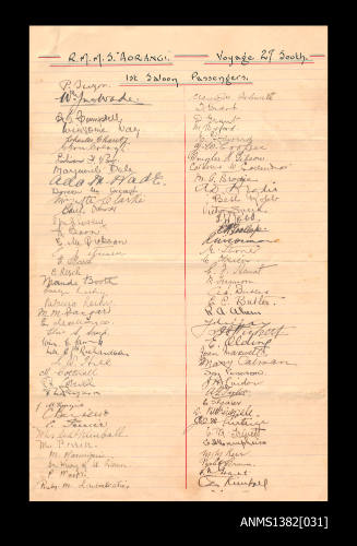 Handwritten list of 1st Saloon Passengers onboard the RMMS AORANGI, Voyage 27 south