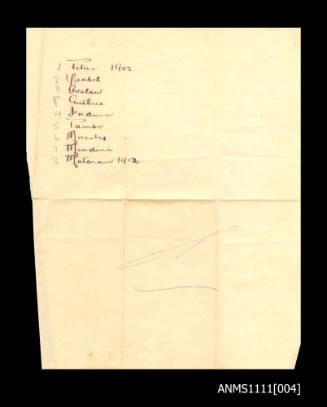 List of Burns Philp & Co. ships that Martin MacGilivray served on from 1902 to 1912.