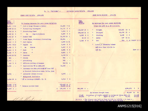 McIlwraith McEacharn Limited documentation and correspondence relating to SS "Katoomba".