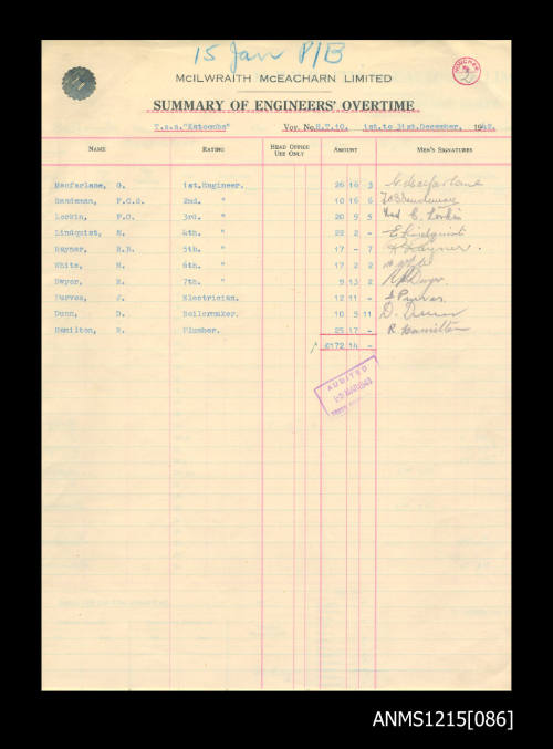 McIlwraith McEacharn Limited documentation and correspondence relating to SS "Katoomba".