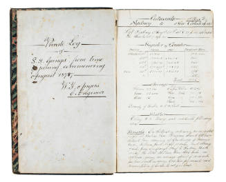 Private log of SS GUNGA  by W T Angus