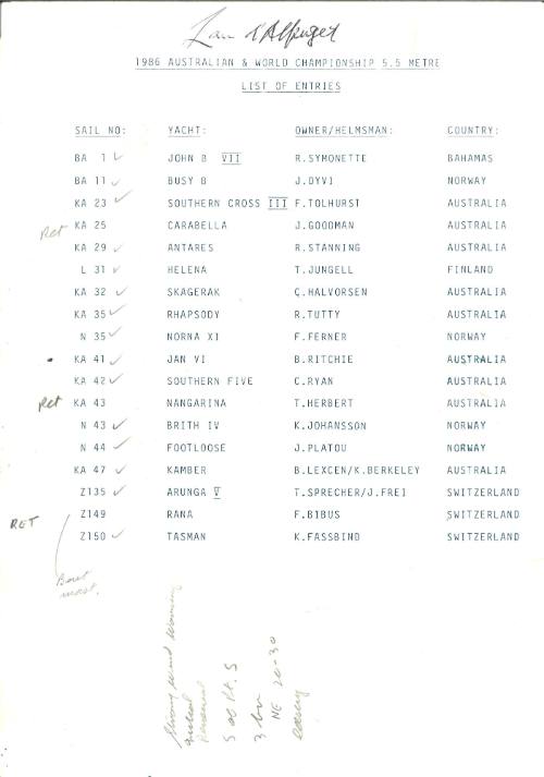 1986 Australian & World Championship 5.5 Metre List of Entries