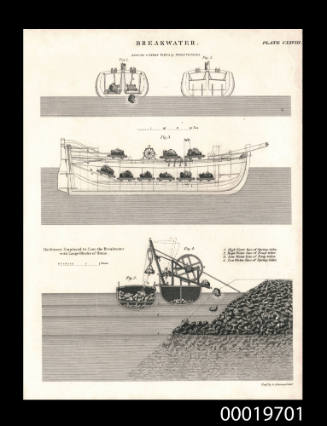 Plate CXXVIII. Breakwater