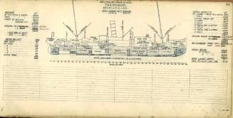 Capacity Plan Book No.13 Auckland: Union Steam Ship Company of New Zealand Limited