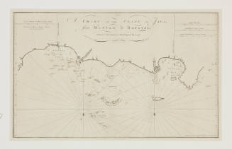 A chart of the coast of Java from Bantam to Batavia