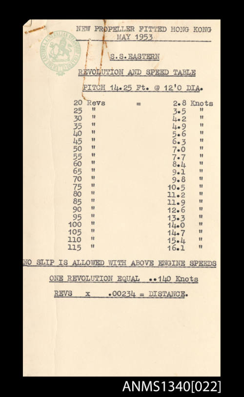 SS EASTERN voyage report no. 16