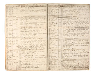 Manuscript log of HMS FLY by Lieutenant John Ince