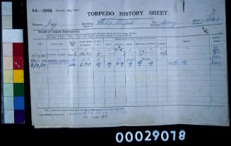Torpedo History Sheet