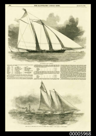 The Schooner Yacht AMERICA