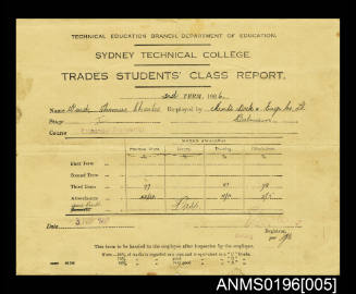 Trade Students Progress Report for Thomas Charles Ward for course Mechanical Engineering Stage 1